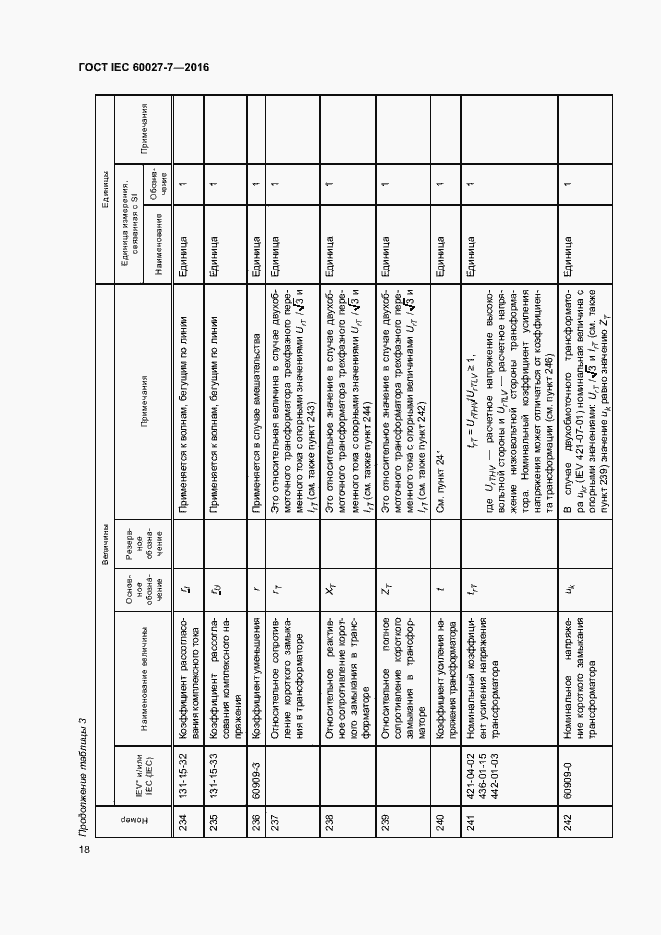  IEC 60027-7-2016.  22