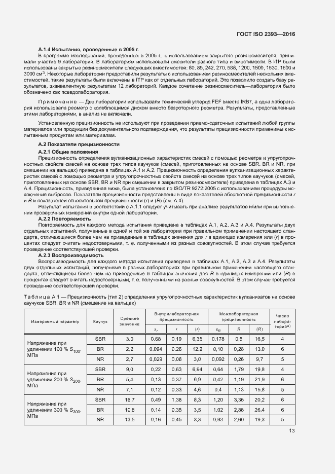  ISO 2393-2016.  16