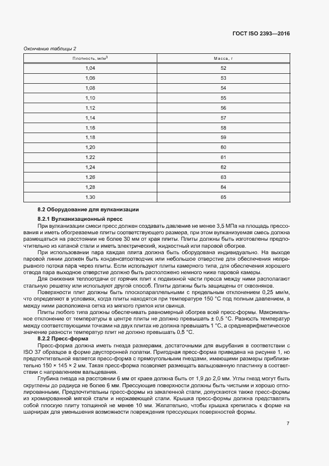  ISO 2393-2016.  10