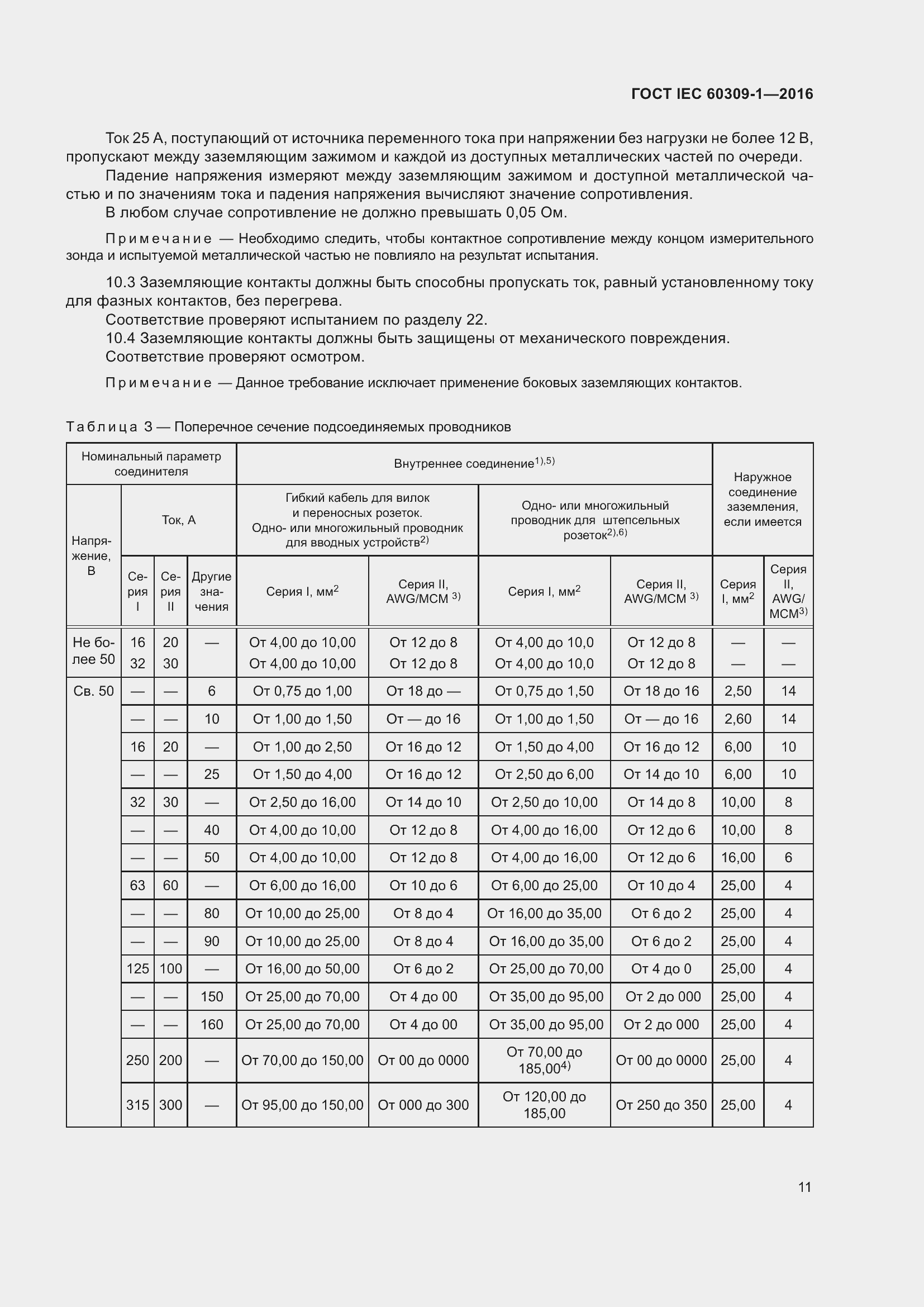  IEC 60309-1-2016.  17