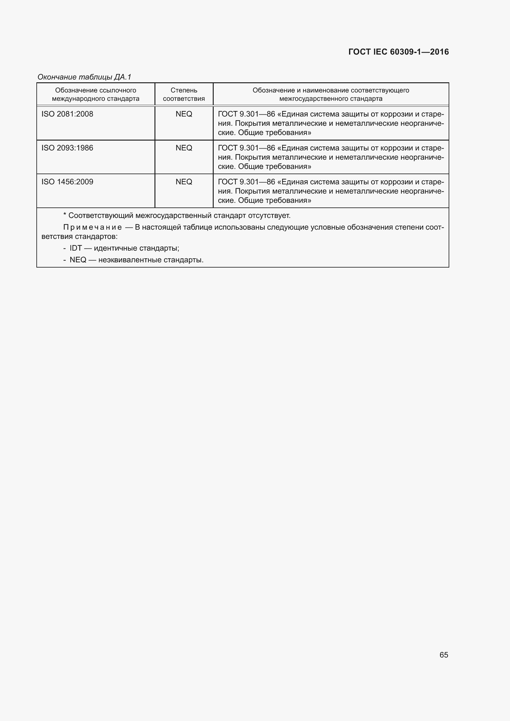  IEC 60309-1-2016.  71