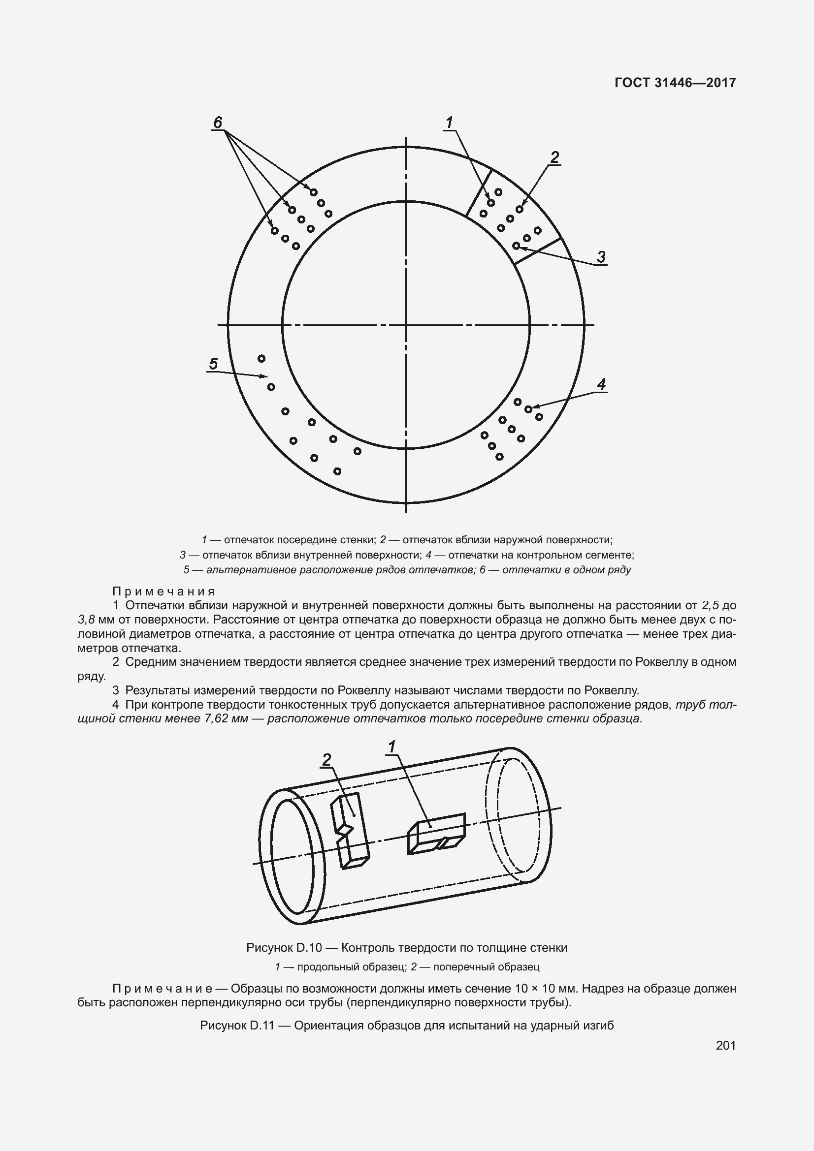  31446-2017.  213