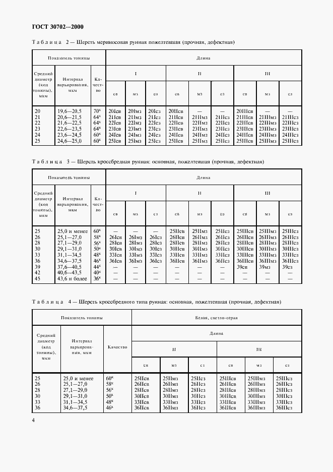  30702-2000.  7