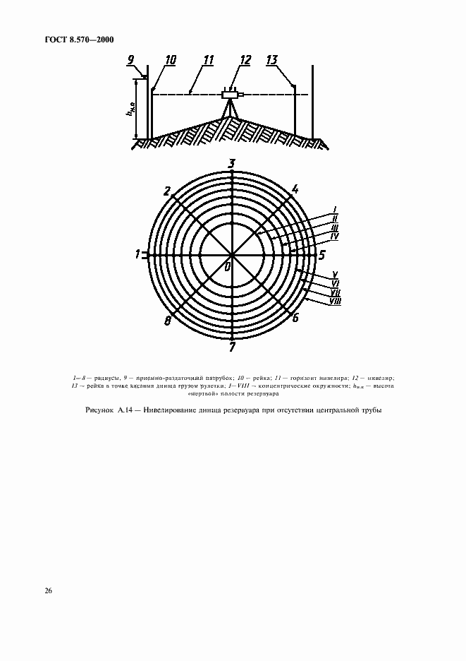  8.570-2000.  31