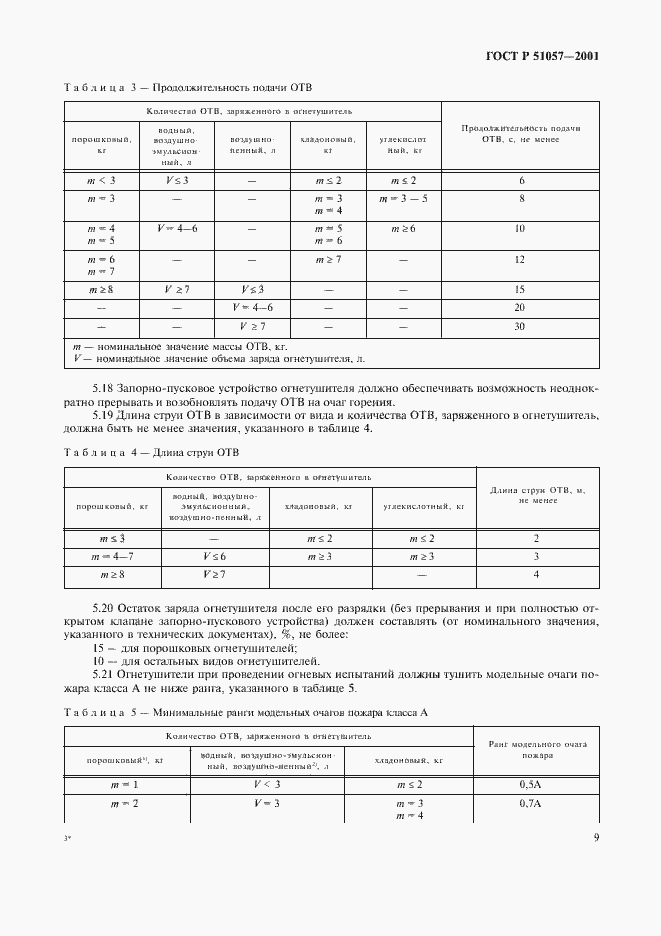   51057-2001.  12