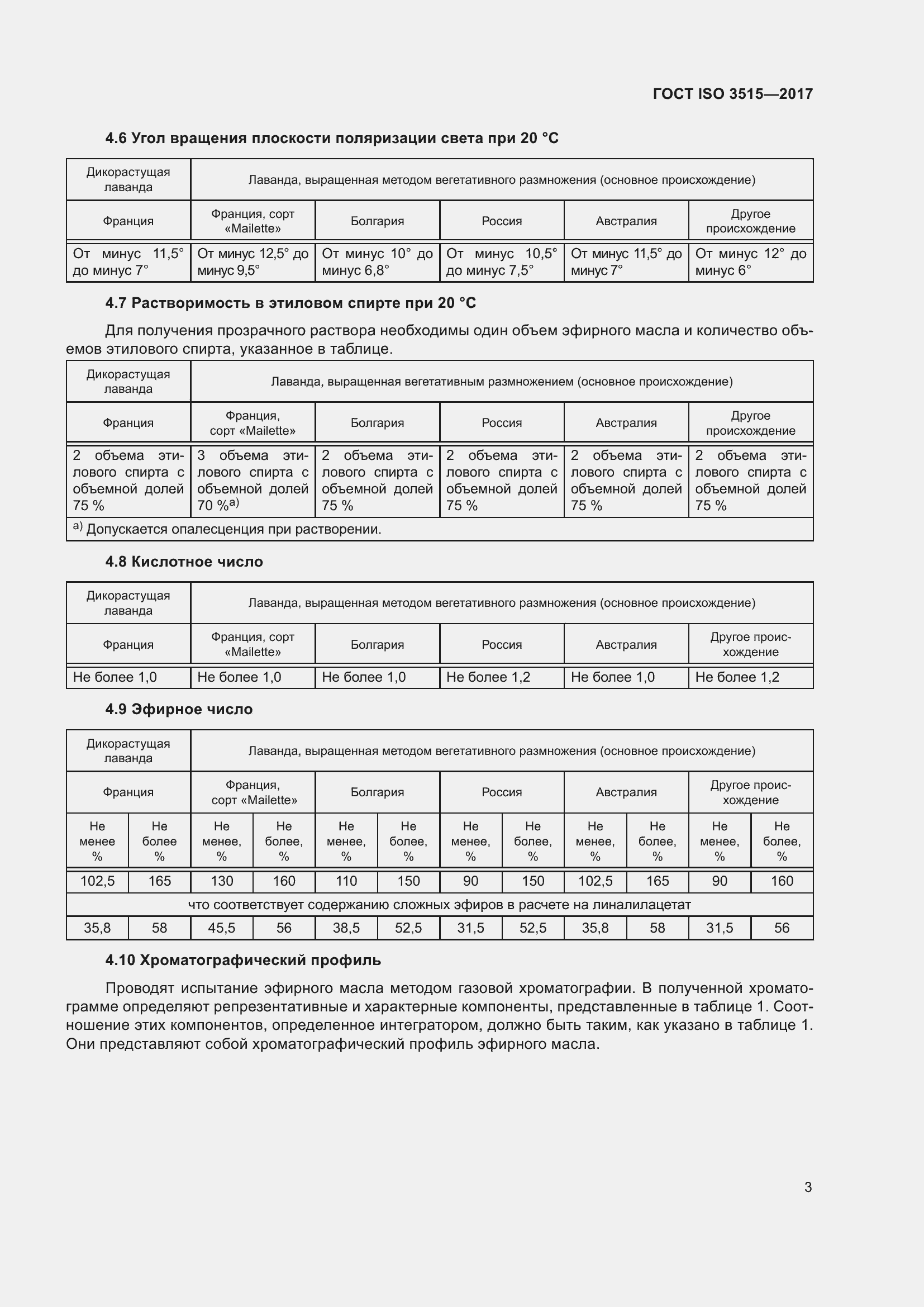  ISO 3515-2017.  7