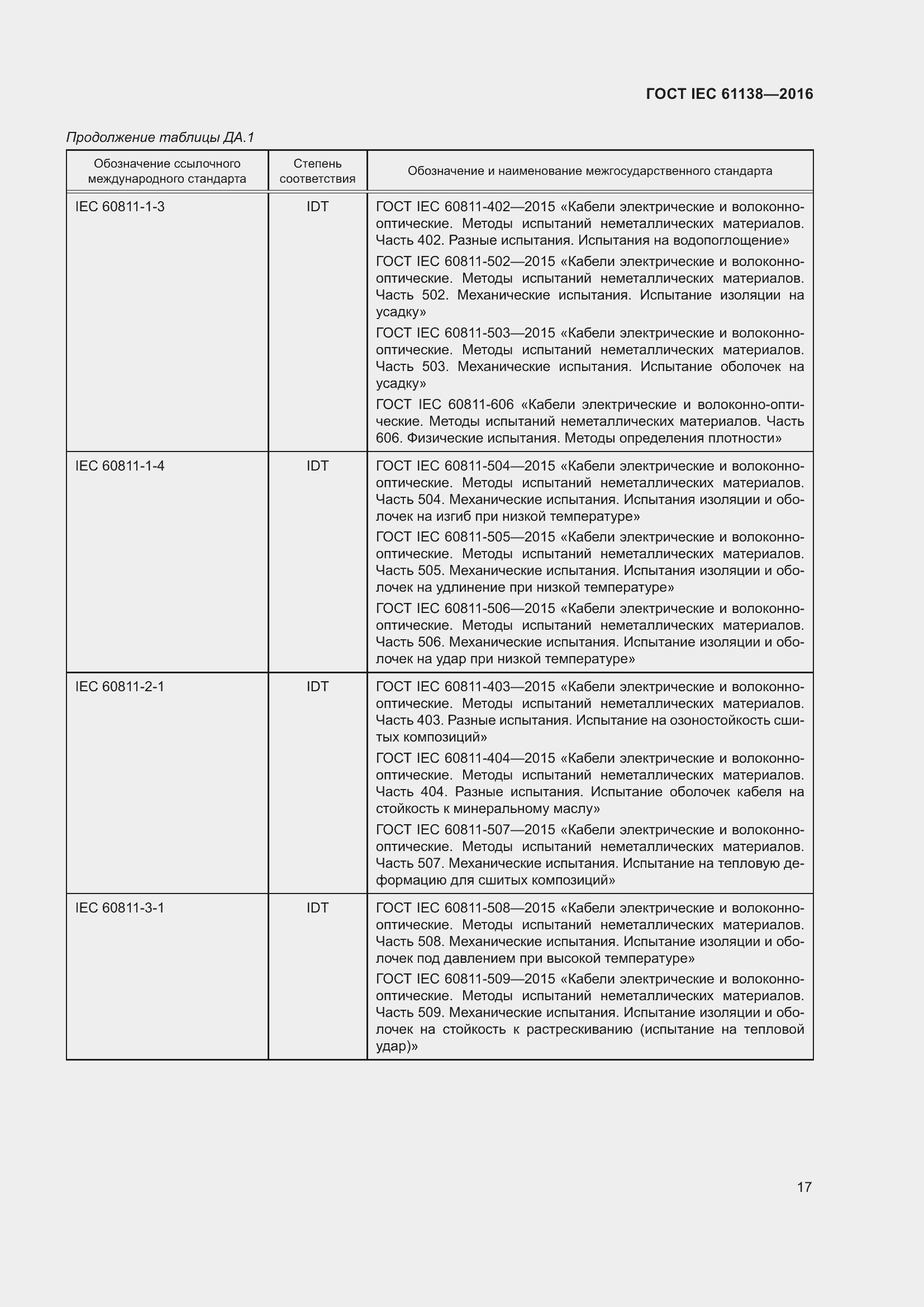  IEC 61138-2016.  22