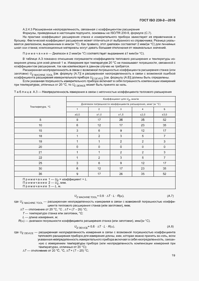  ISO 230-2-2016.  24