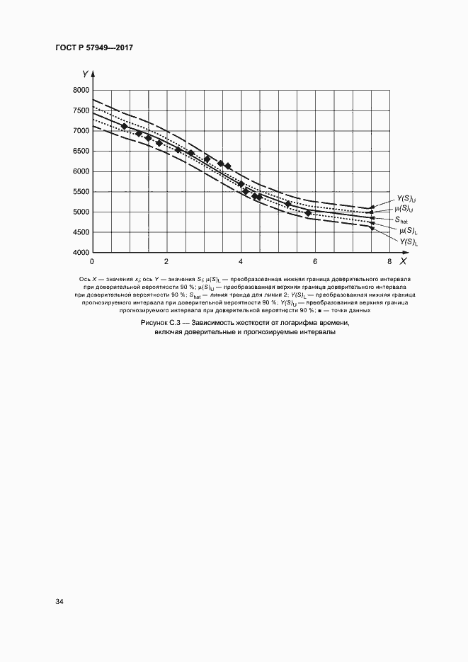   57949-2017.  38