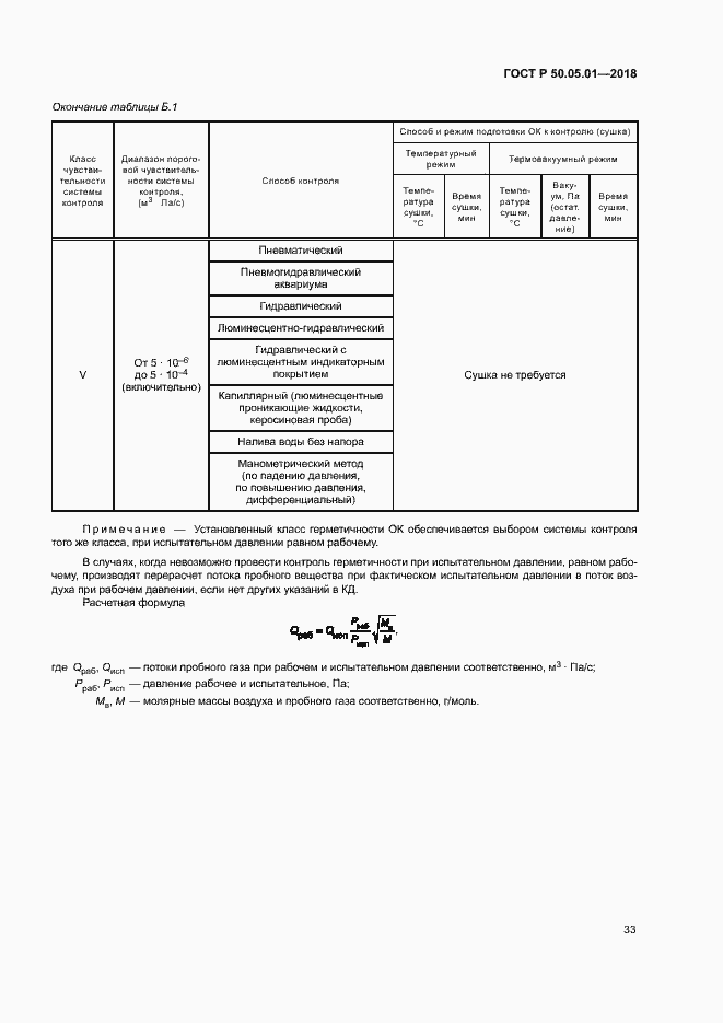   50.05.01-2018.  37