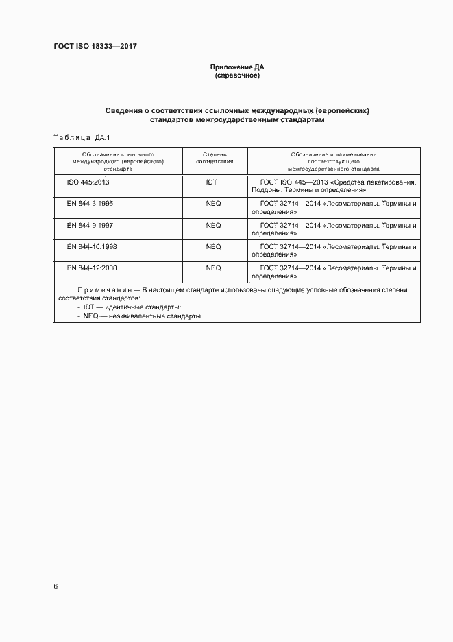  ISO 18333-2017.  10