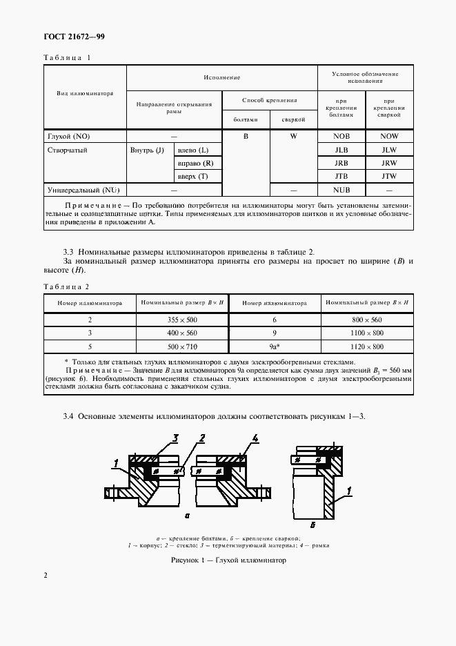  21672-99.  4