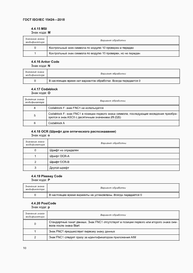  ISO/IEC 15424-2018.  15