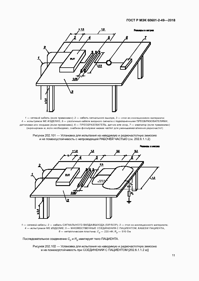    60601-2-49-2018.  15