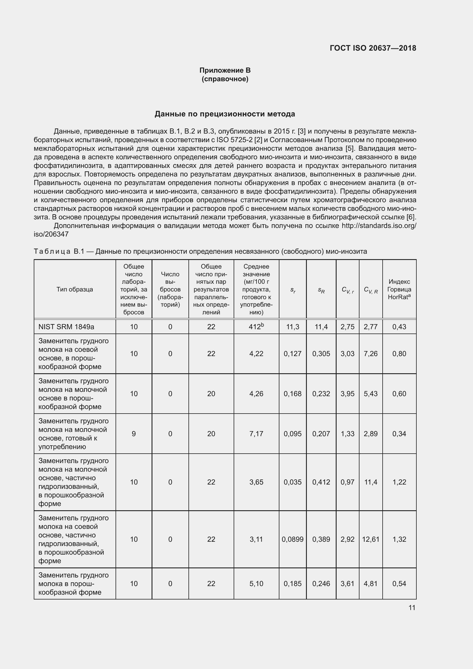  ISO 20637-2018.  16