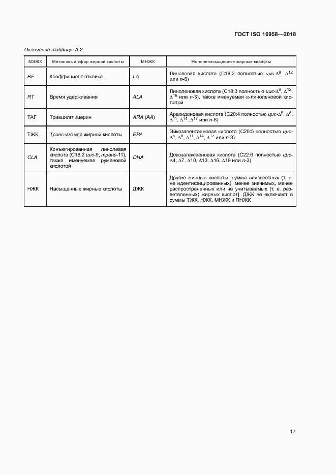  ISO 16958-2018.  20