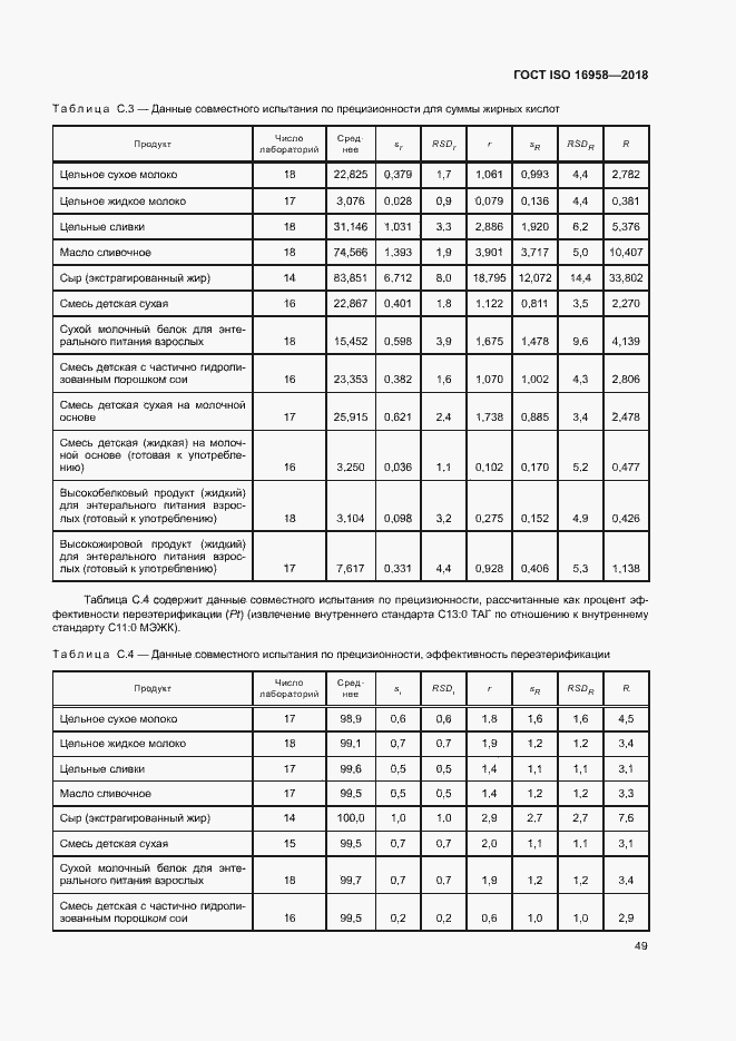  ISO 16958-2018.  52