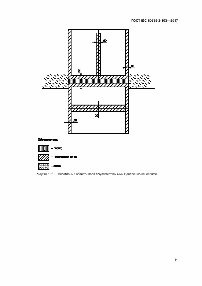  IEC 60335-2-103-2017.  17