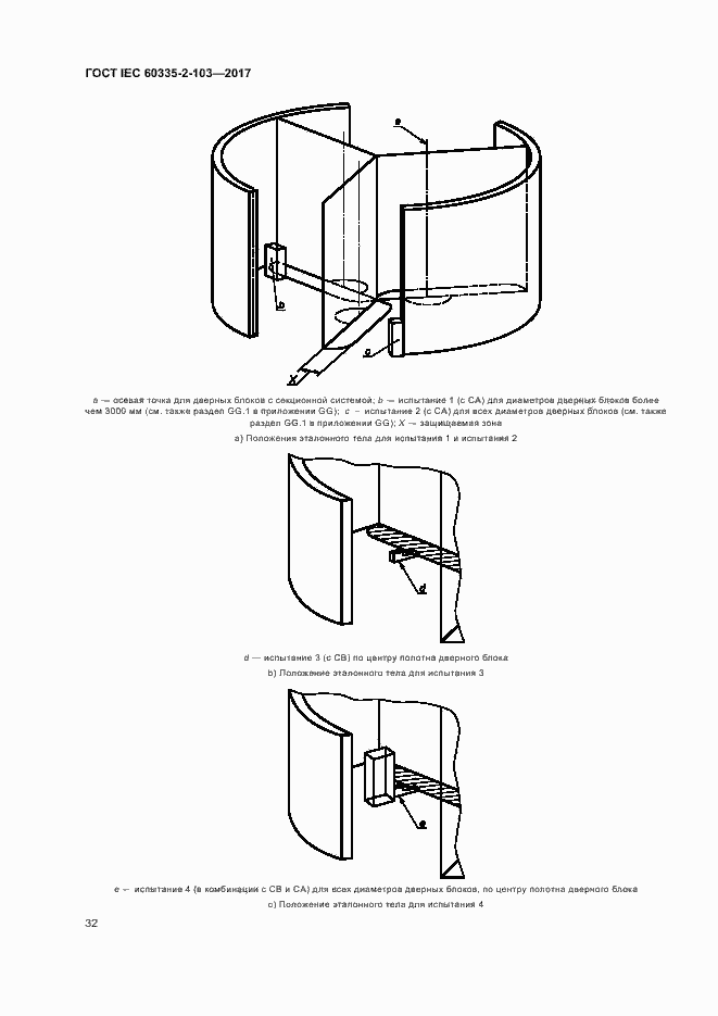  IEC 60335-2-103-2017.  38