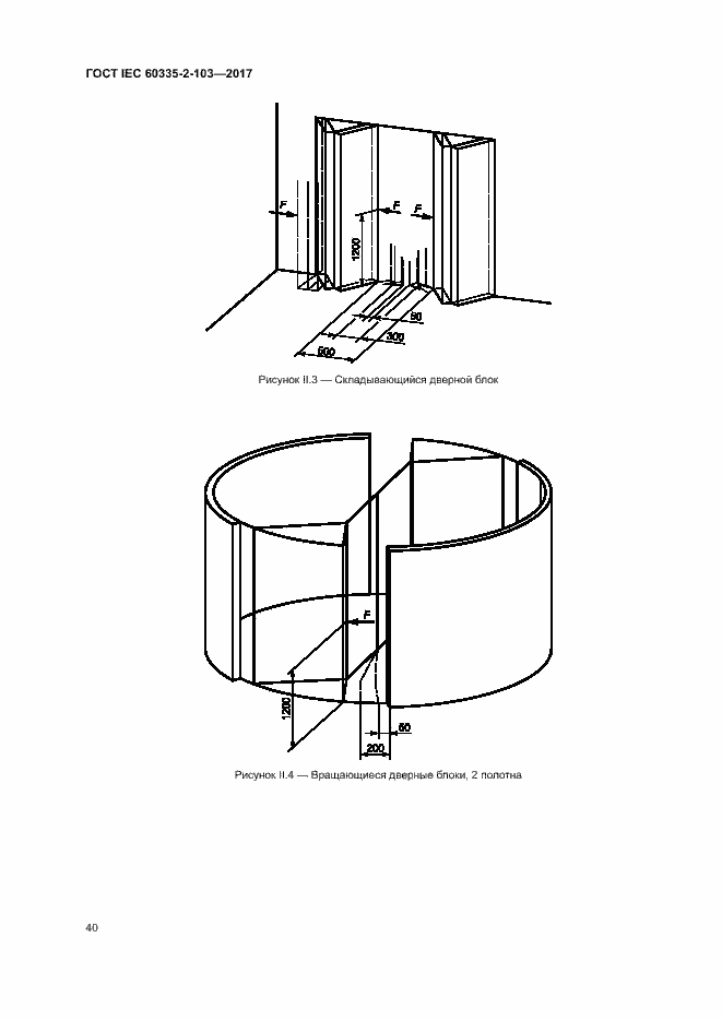  IEC 60335-2-103-2017.  46