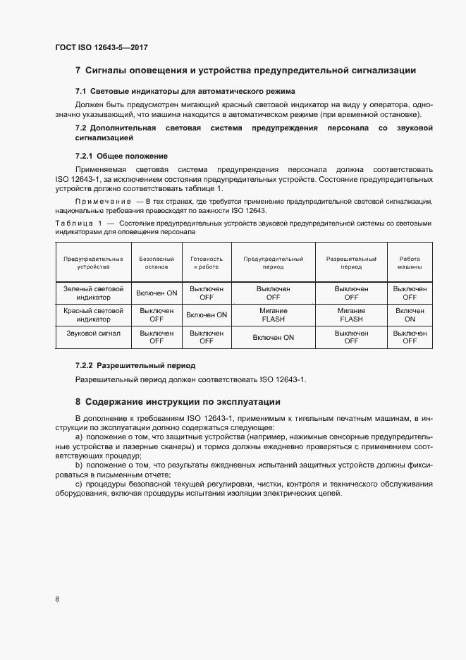  ISO 12643-5-2017.  13