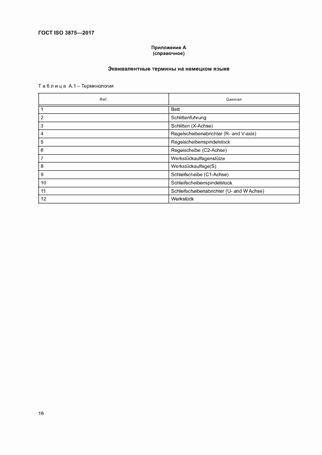  ISO 3875-2017.  21