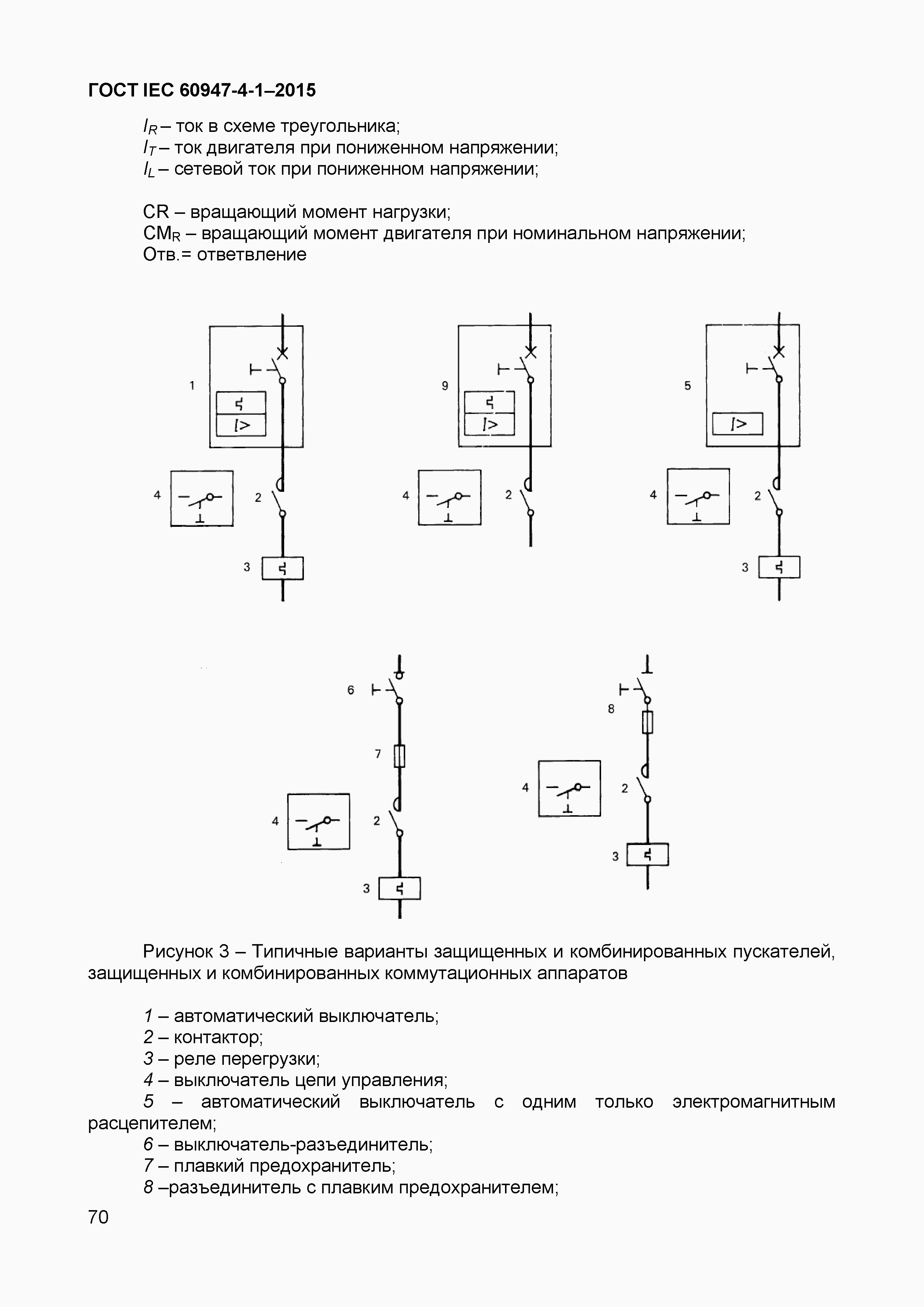  IEC 60947-4-1-2015.  74