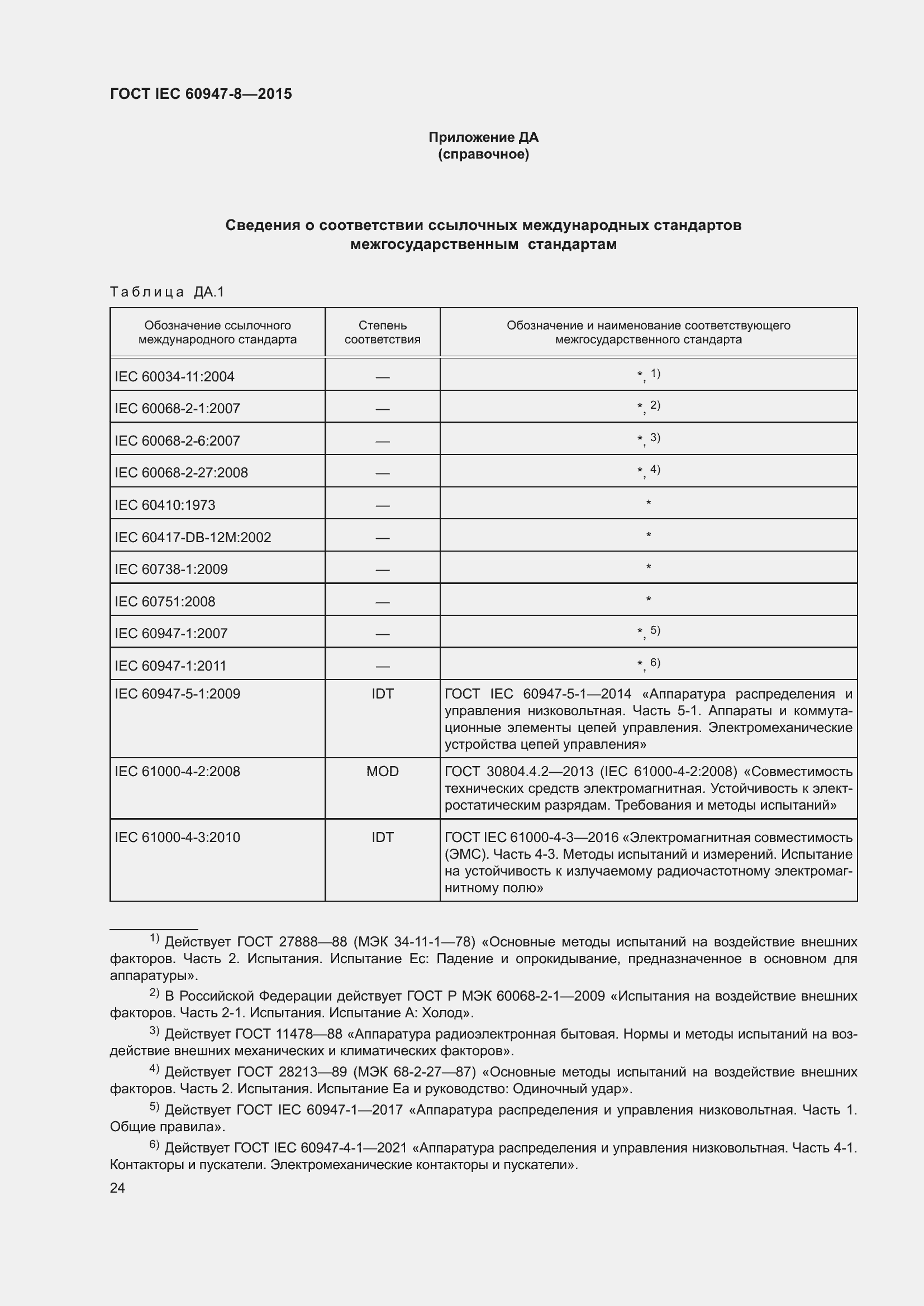  IEC 60947-8-2015.  30