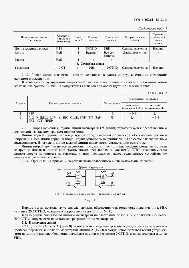  25244-82.  4