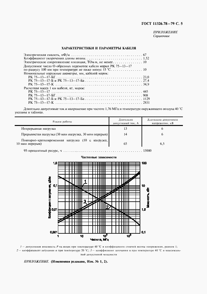  11326.78-79.  6