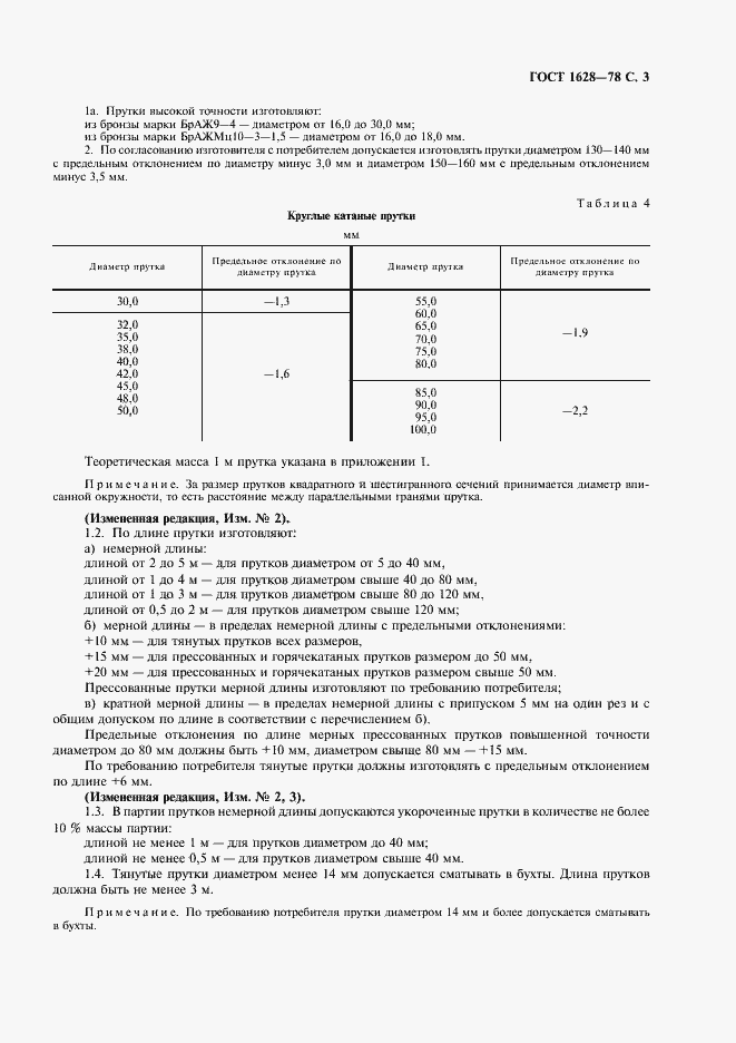  1628-78.  4