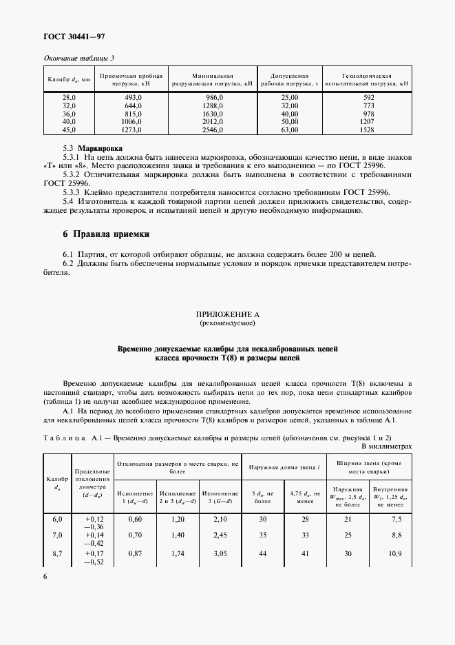  30441-97.  8