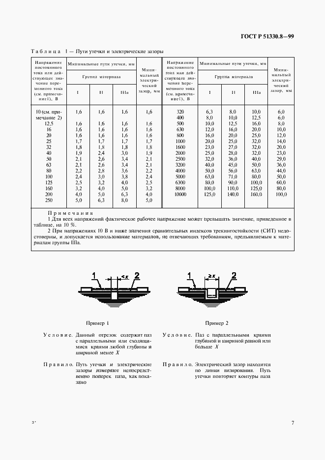   51330.8-99.  11