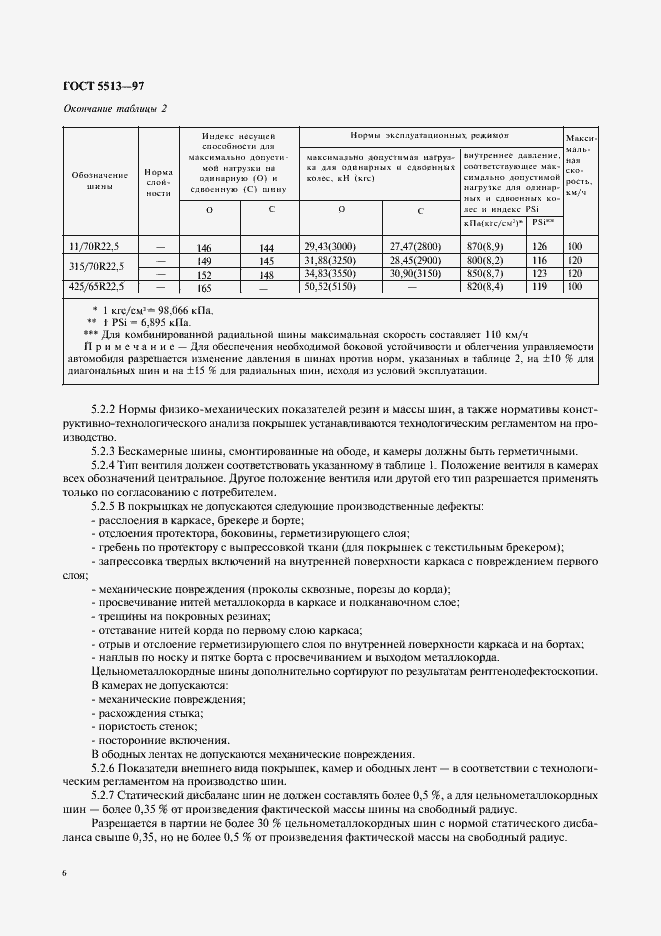  5513-97.  9