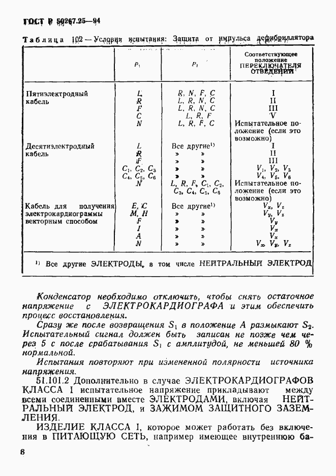   50267.25-94.  12