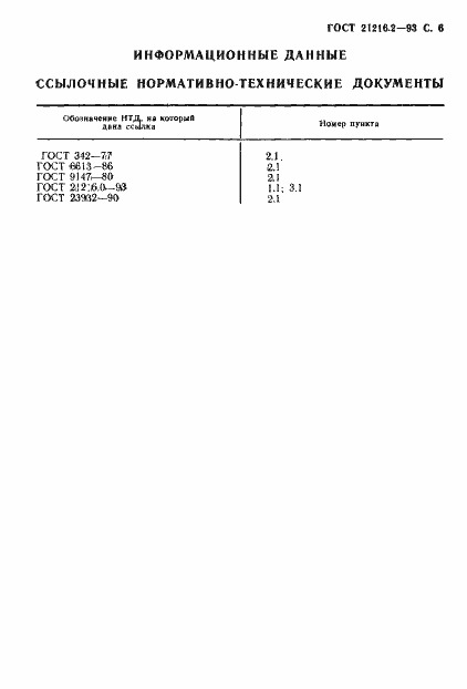  21216.2-93.  8