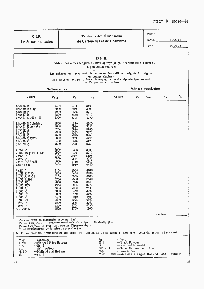   50530-93.  24