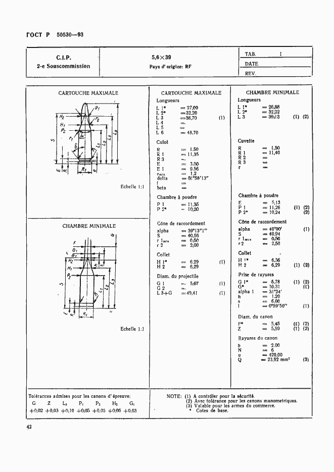   50530-93.  45