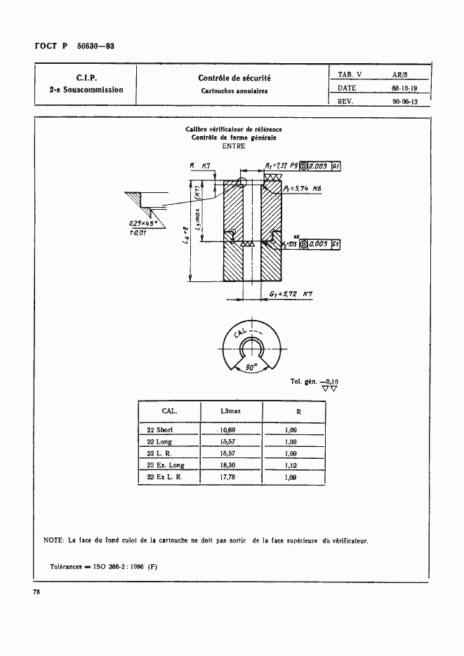   50530-93.  81