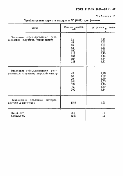    1066-93.  48