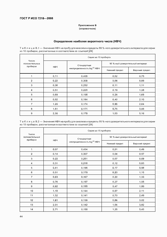 ГОСТ Р ИСО 7218-2008. Страница 49