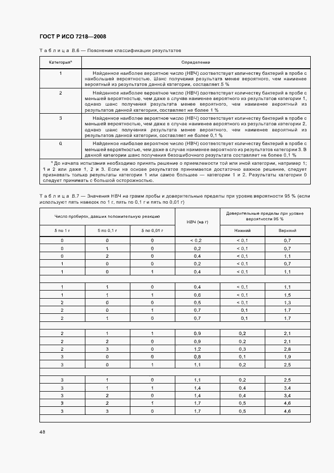 ГОСТ Р ИСО 7218-2008. Страница 53