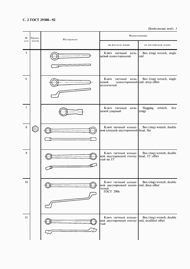  29308-92.  4