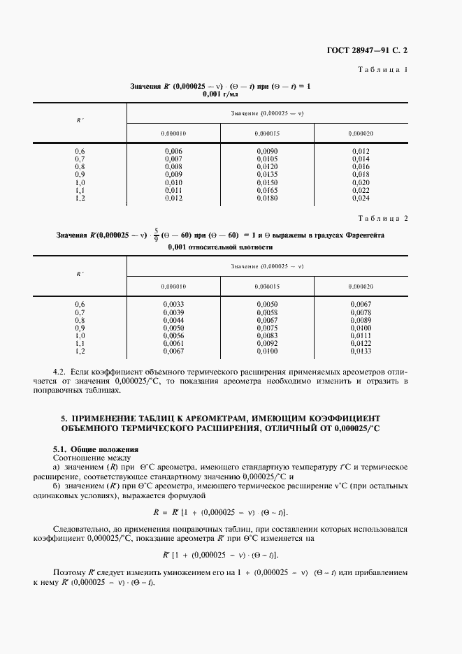  28947-91.  3