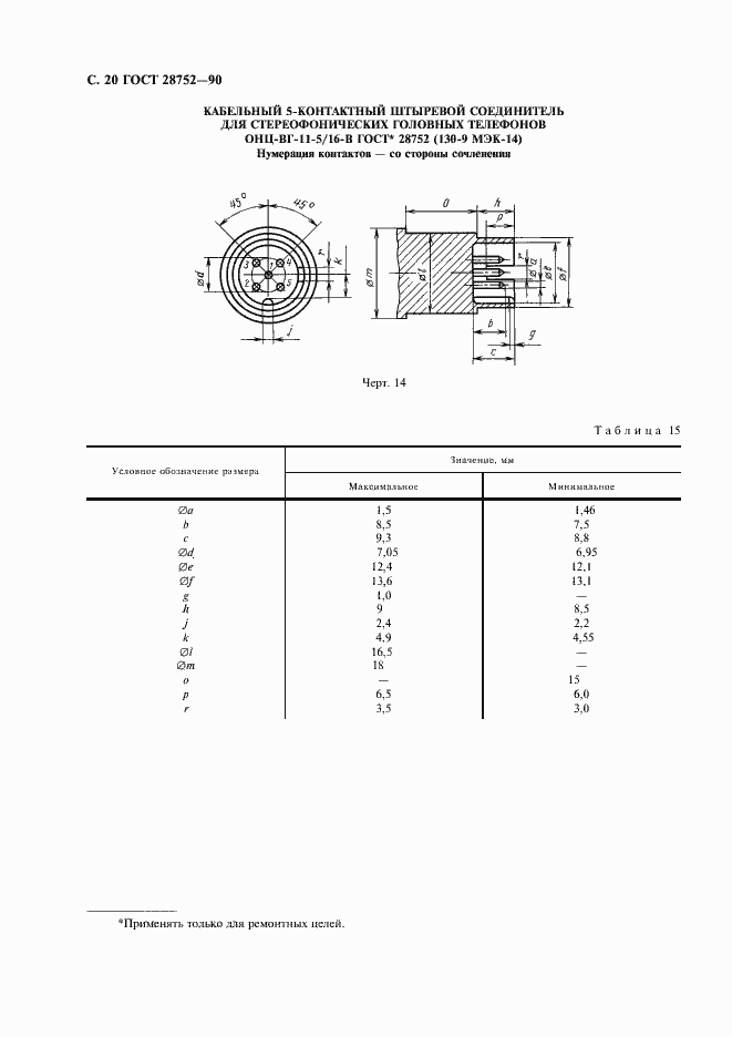  28752-90.  23