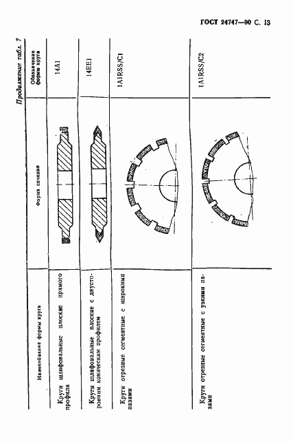  24747-90.  14