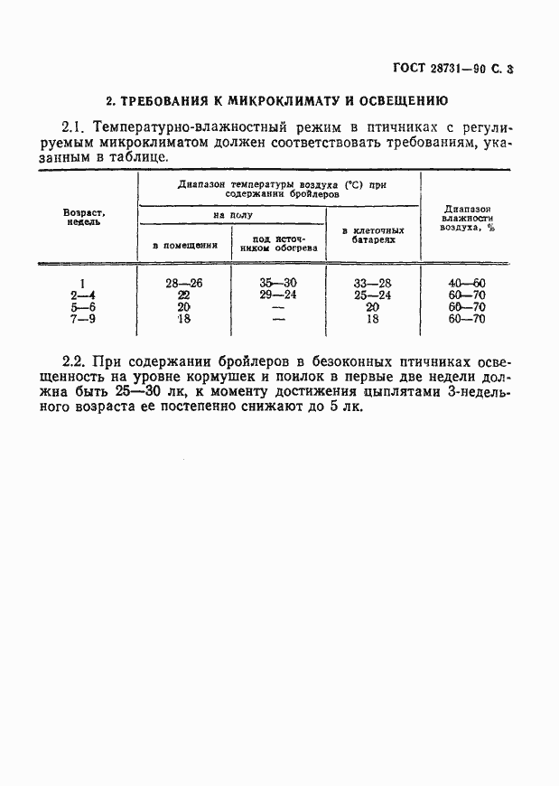  28731-90.  4