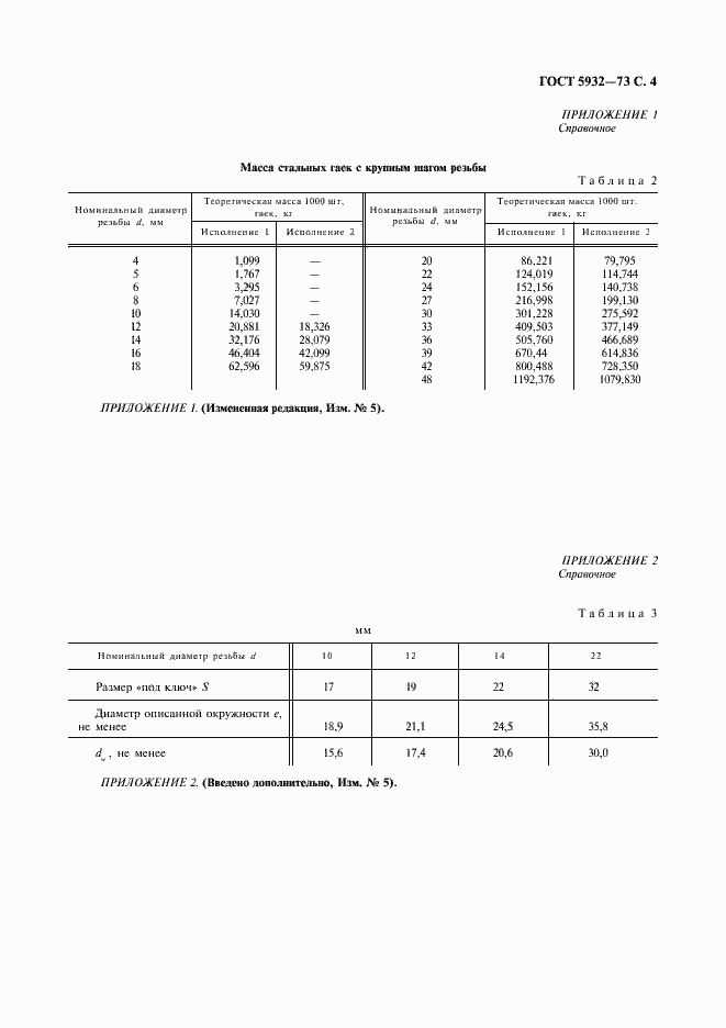  5932-73.  5