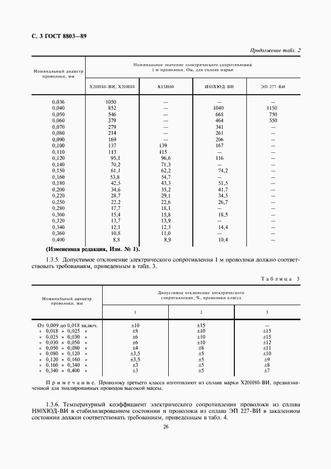  8803-89.  3