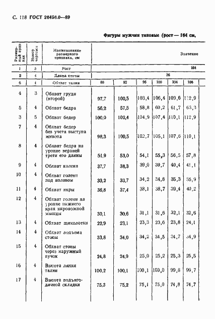  26456.0-89.  119